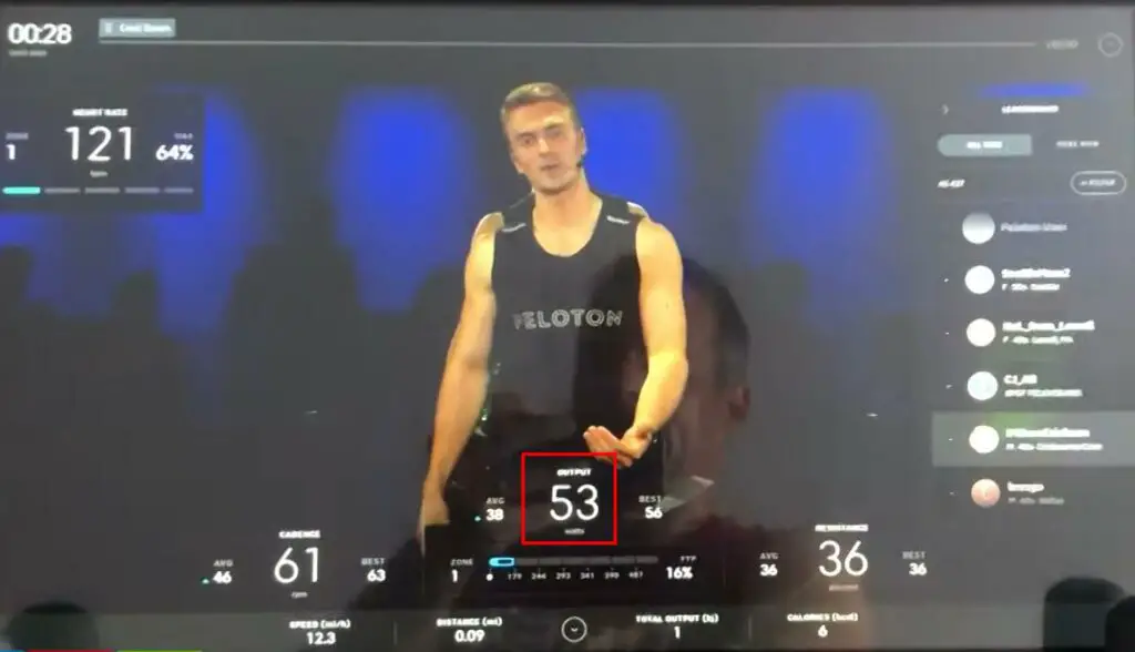 What Is Peloton Output?