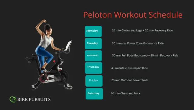 Peloton Workout Schedule To Lose Weight [Beginners to Advanced]