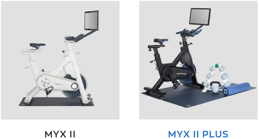 MYX ll and MYX ll Plus