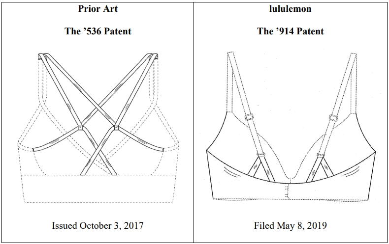 Peloton claims that lululemon’s patents are invalid